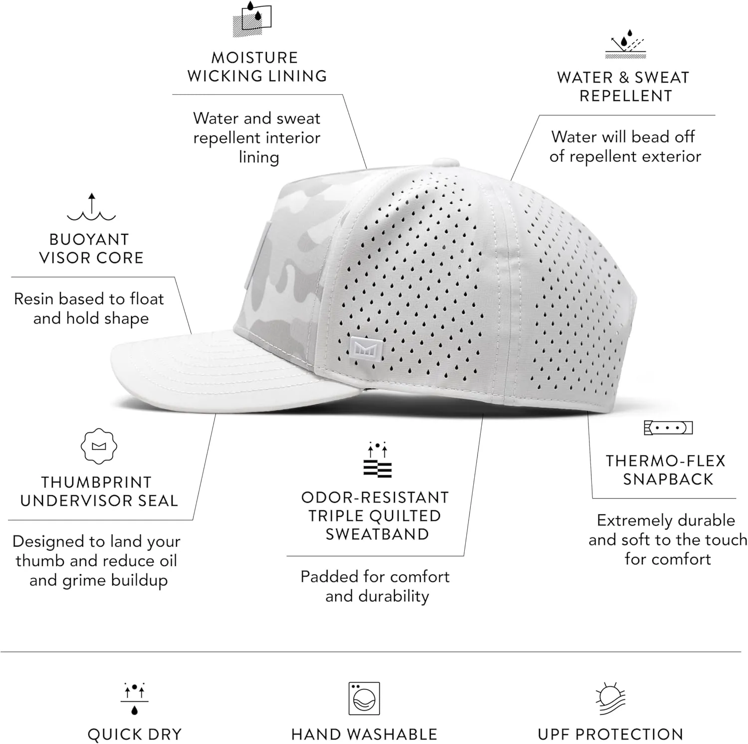 melin Odysea Stacked Hydro, Snapback Hats, Water-Resistant Baseball Caps for Men & Women, Golf, Running, or Workout Hat
