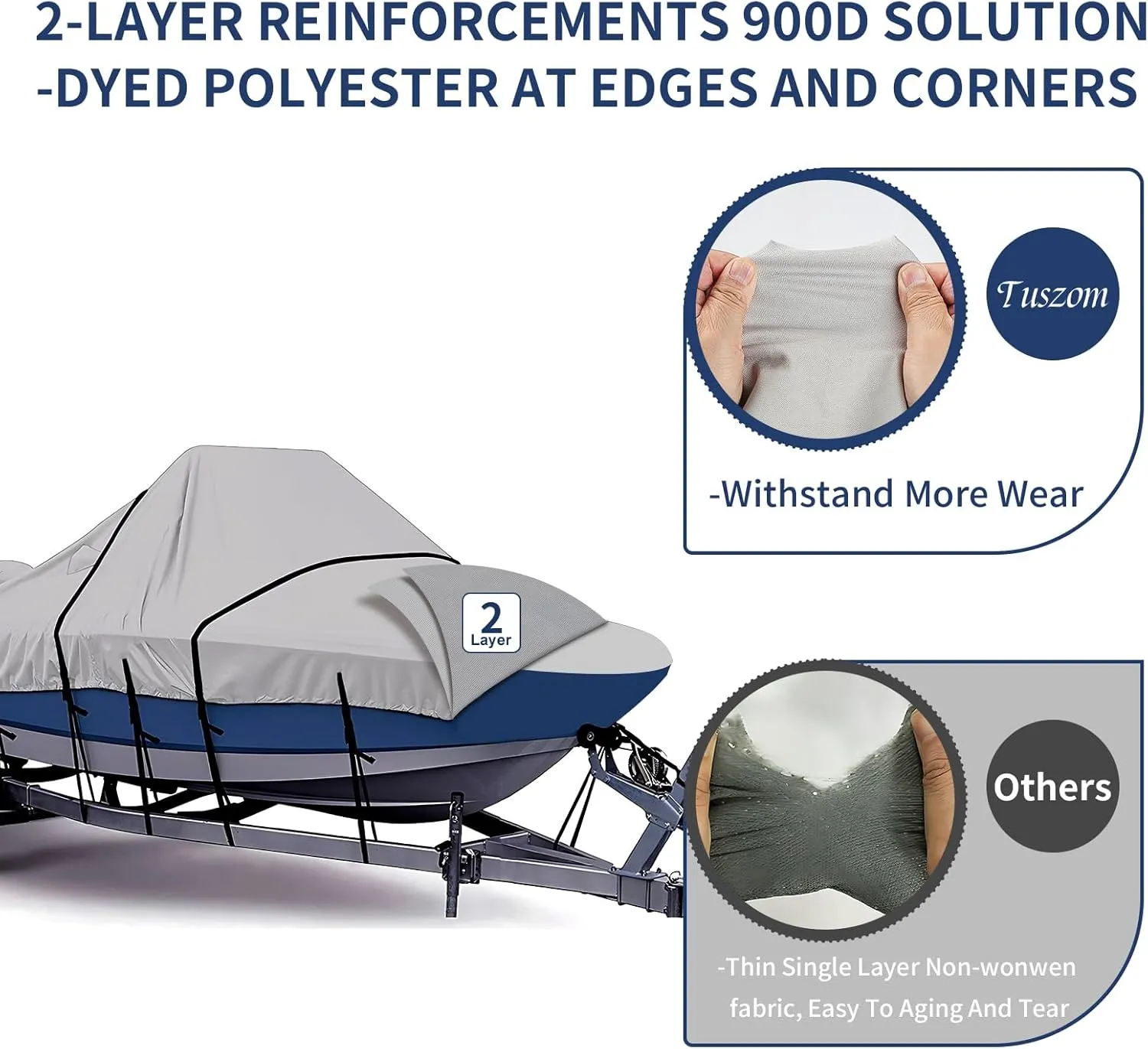 Tuszom 1200D 100% Waterproof Center Console Boat Cover with Motor Cover, Tear-Proof Trailerable Boat Cover for Center Console Boat with 13-19 Windproof Straps (Gray, 14' - 16' L, UP to 90" W)